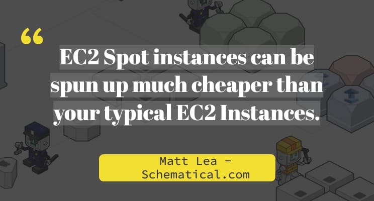 Have you tried using EC2 Spot Instances for super cheap background processing power?