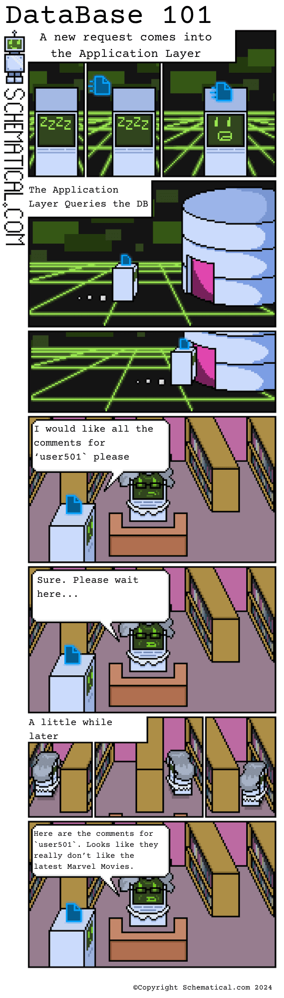 DataBase 101 - Comic
