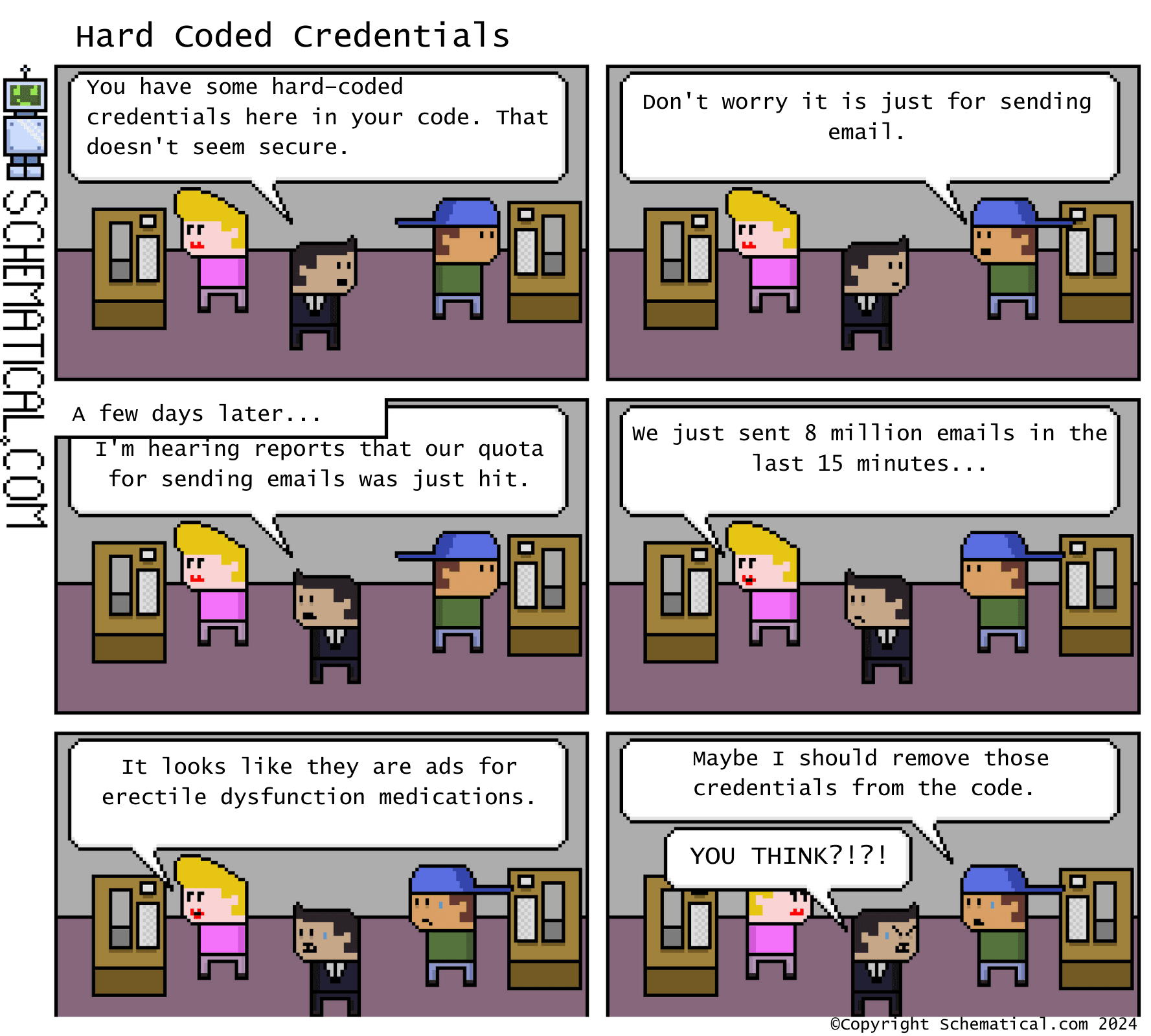 Hard Coded Credentials