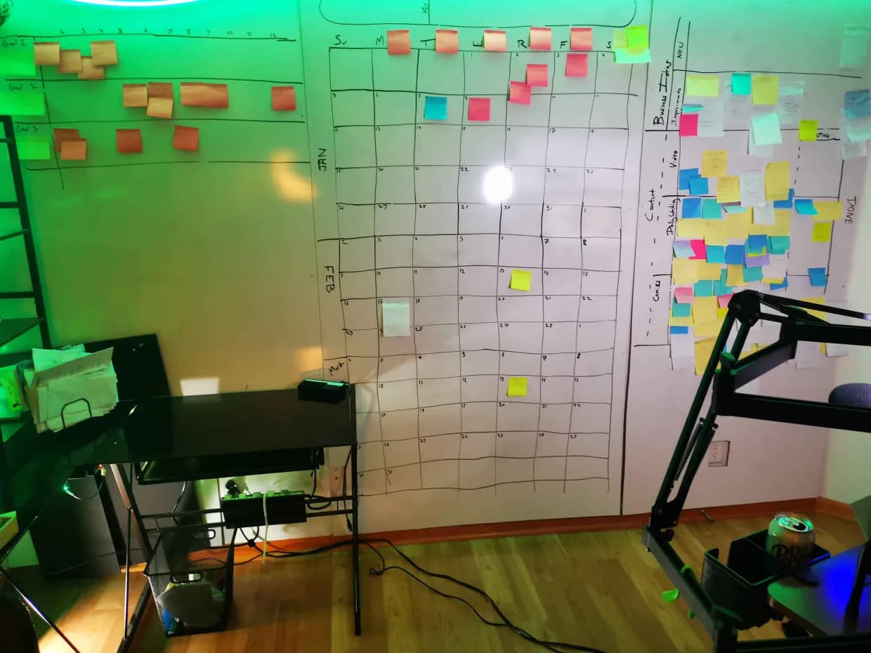 Are you ready to knock 2025 out of the park?