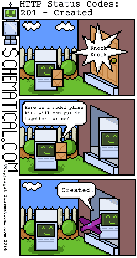 HTTP Status Codes: 201 - Created