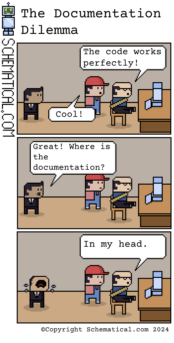 Adventures of the Lone Wolf Programmer - The Documentation Dilemma