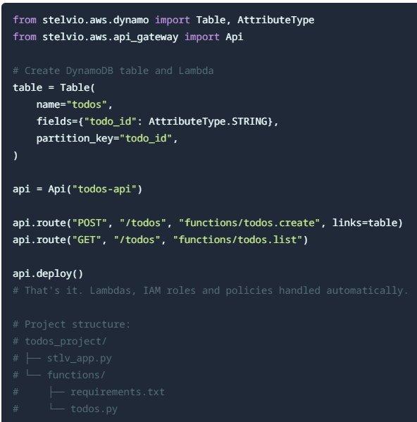 IoC Defined In Python?