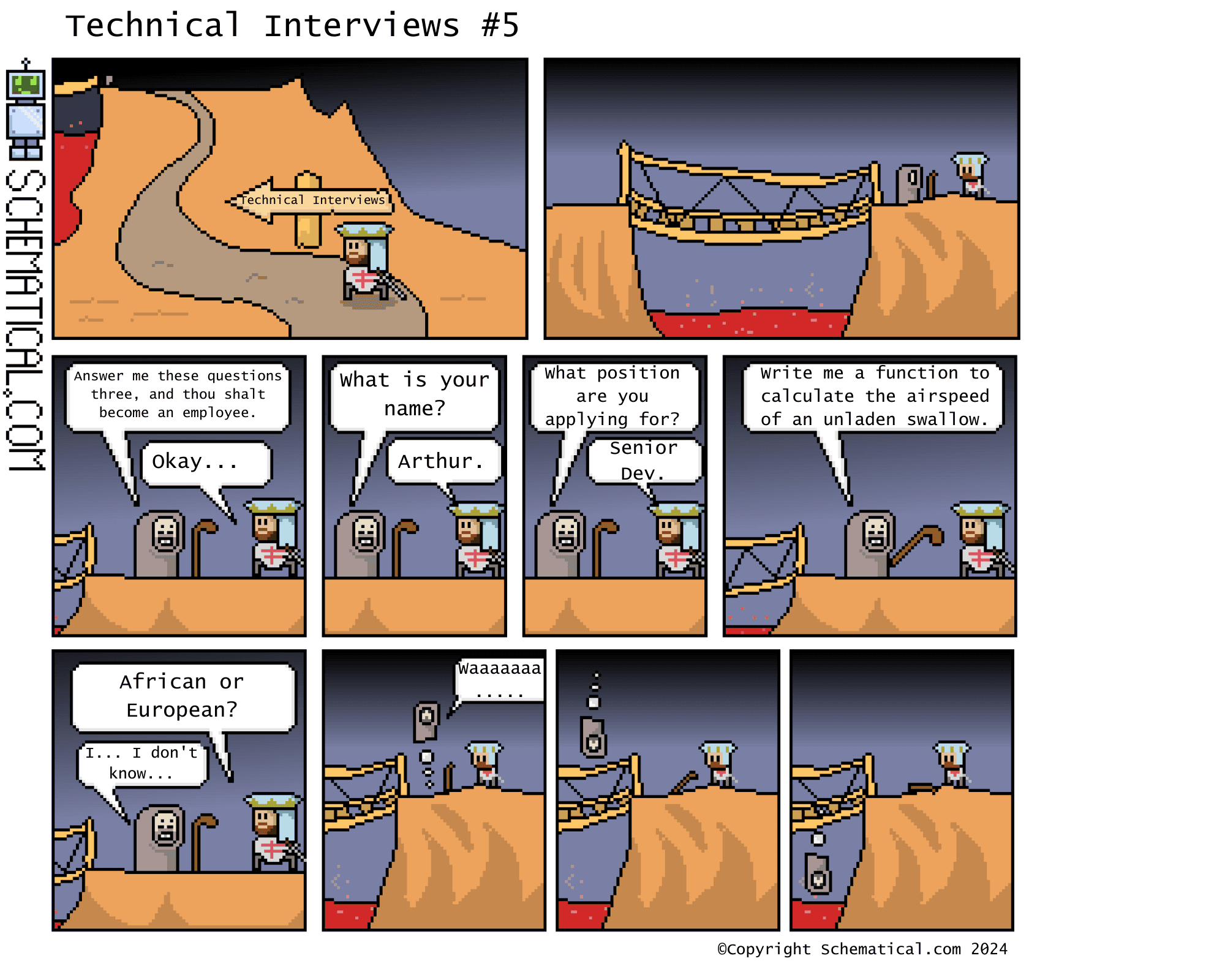 Technical Interviews - Part 5