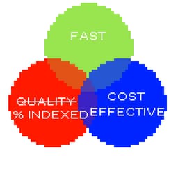Speed vs. Cost vs. Quality: The Hidden Tradeoffs in Scalable Search Systems