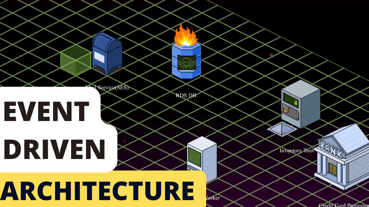 Event Driven Architecture 101 - with Pixel Art